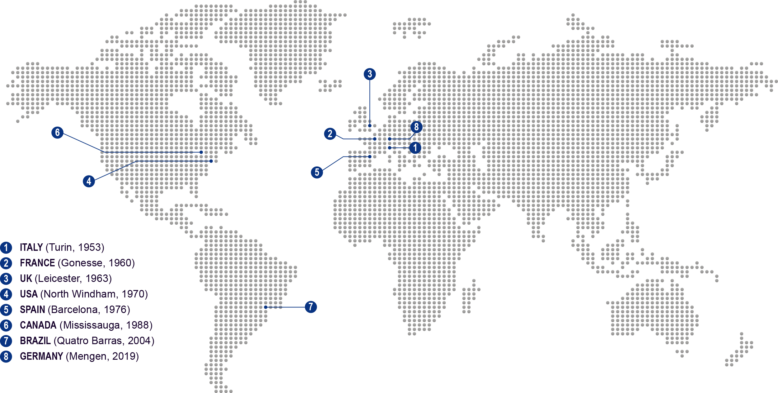 Map indicating locations of SAIT Abrasives subsidiaries across the world: Italy, France, UK, USA, Spain, China, Canada, Brazil and Germany